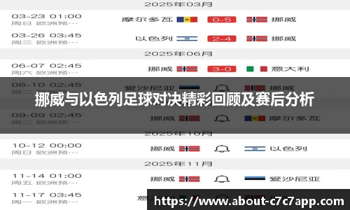 挪威与以色列足球对决精彩回顾及赛后分析